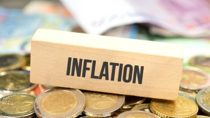 Investments inflation investing