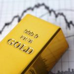 Inflation Hedge Stocks