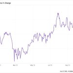 Inflation linked bonds realised barclays hedge ideal overpriced