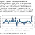 Hedge diversification jpmorgan bloomberg baml