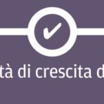 Fidelity fund targets